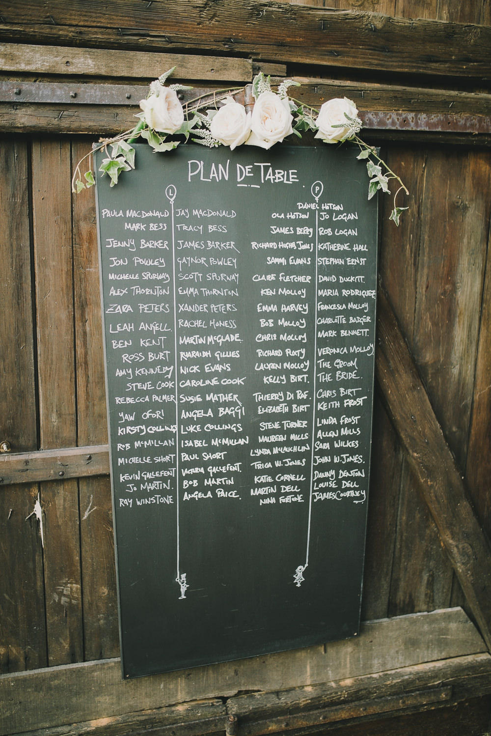 wedding seating plan french chalk board