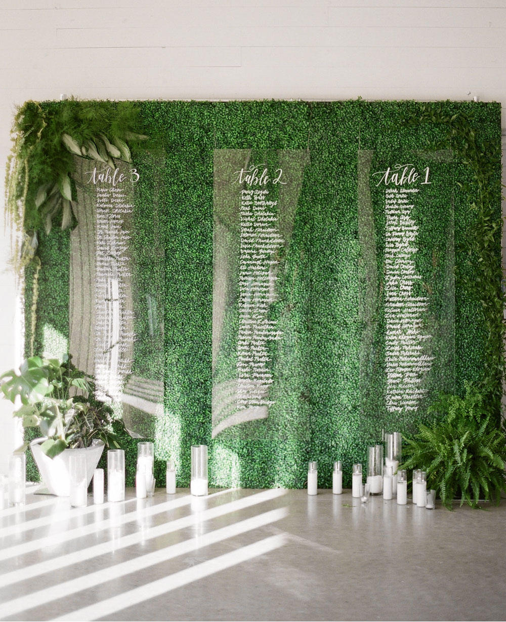 Wedding table plan ideas