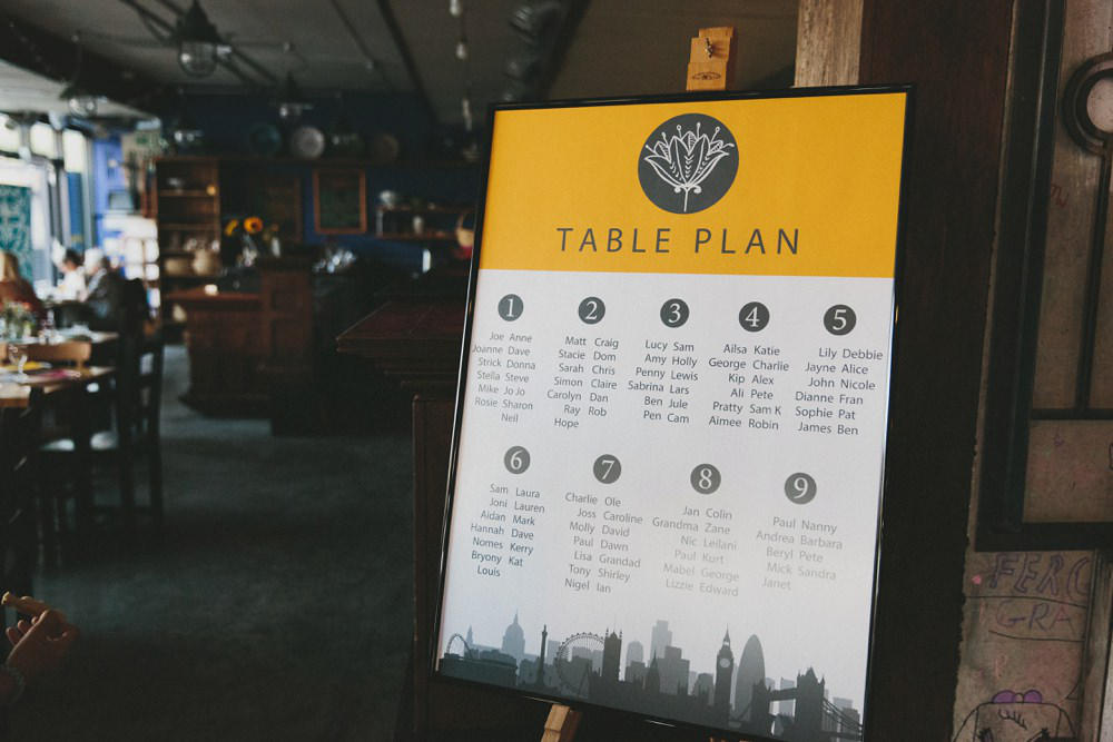 mustard yellow wedding table plan